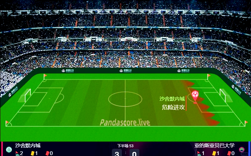 关于逐步实现足球赛事直播全场高清，提升观众沉浸体验的信息
